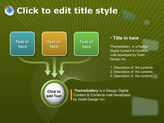Click to edit title style Text in  here Text in  here Text in  here ThemeGallery  is a Design Digital Content & Contents mall developed by Guild Design Inc. Title in here ThemeGallery   is a Design Digital Content & Contents mall developed by Guild Design Inc. 1. Description of  the contents  2. Description of  the contents 3. Description of  the contents Click to add Text 