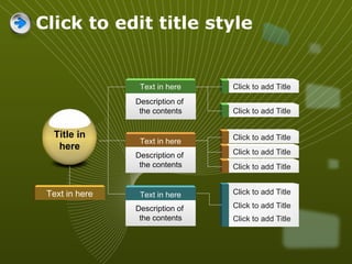 Click to edit title style Description of  the contents Description of  the contents Description of  the contents Click to add Title Click to add Title Click to add Title Click to add Title Click to add Title Click to add Title Click to add Title Click to add Title Click to add Title Click to add Title Text in here Title in here Text in here Text in here Text in here Text in here 
