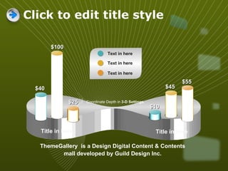 Click to edit title style Title in here Title in here $40 $100 $25 $10 $45 $55 ThemeGallery  is a Design Digital Content & Contents mall developed by Guild Design Inc. Text in here Text in here Text in here Coordinate Depth in  3-D Settings . 