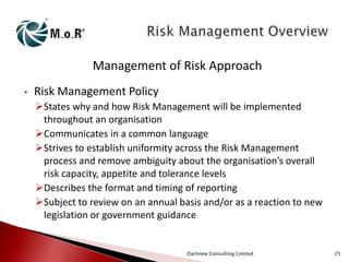Management of Risk Approach
•

Risk Management Policy
States why and how Risk Management will be implemented
throughout an organisation
Communicates in a common language
Strives to establish uniformity across the Risk Management
process and remove ambiguity about the organisation’s overall
risk capacity, appetite and tolerance levels
Describes the format and timing of reporting
Subject to review on an annual basis and/or as a reaction to new
legislation or government guidance

Dartview Consulting Limited

25

 