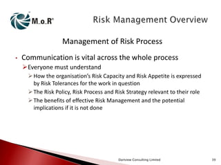 Management of Risk Process
•

Communication is vital across the whole process
Everyone must understand
 How the organisation’s Risk Capacity and Risk Appetite is expressed
by Risk Tolerances for the work in question
 The Risk Policy, Risk Process and Risk Strategy relevant to their role
 The benefits of effective Risk Management and the potential
implications if it is not done

Dartview Consulting Limited

39

 