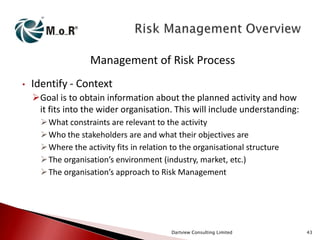 Management of Risk Process
•

Identify - Context
Goal is to obtain information about the planned activity and how
it fits into the wider organisation. This will include understanding:
 What constraints are relevant to the activity
 Who the stakeholders are and what their objectives are
 Where the activity fits in relation to the organisational structure
 The organisation’s environment (industry, market, etc.)
 The organisation’s approach to Risk Management

Dartview Consulting Limited

43

 