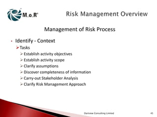 Management of Risk Process
•

Identify - Context
Tasks
 Establish activity objectives
 Establish activity scope
 Clarify assumptions
 Discover completeness of information
 Carry-out Stakeholder Analysis
 Clarify Risk Management Approach

Dartview Consulting Limited

45

 