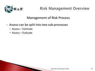 Management of Risk Process
•

Assess can be split into two sub-processes
• Assess – Estimate
• Assess – Evaluate

Dartview Consulting Limited

49

 