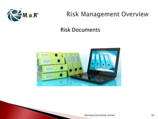 Risk Documents

Dartview Consulting Limited

69

 