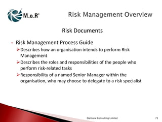Risk Documents
•

Risk Management Process Guide
Describes how an organisation intends to perform Risk
Management
Describes the roles and responsibilities of the people who
perform risk-related tasks
Responsibility of a named Senior Manager within the
organisation, who may choose to delegate to a risk specialist

Dartview Consulting Limited

73

 