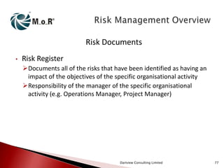 Risk Documents
•

Risk Register
Documents all of the risks that have been identified as having an
impact of the objectives of the specific organisational activity
Responsibility of the manager of the specific organisational
activity (e.g. Operations Manager, Project Manager)

Dartview Consulting Limited

77

 
