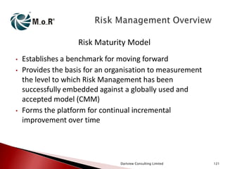 Risk Maturity Model
•
•

•

Establishes a benchmark for moving forward
Provides the basis for an organisation to measurement
the level to which Risk Management has been
successfully embedded against a globally used and
accepted model (CMM)
Forms the platform for continual incremental
improvement over time

Dartview Consulting Limited

121

 