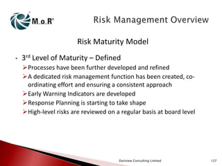 Risk Maturity Model
•

3rd Level of Maturity – Defined
Processes have been further developed and refined
A dedicated risk management function has been created, coordinating effort and ensuring a consistent approach
Early Warning Indicators are developed
Response Planning is starting to take shape
High-level risks are reviewed on a regular basis at board level

Dartview Consulting Limited

127

 