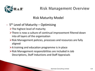 Risk Maturity Model
•

5th Level of Maturity – Optimising
The highest level of maturity
There is now a culture of continual improvement filtered down
into all layers of the organisation
Risk Management policies, processes and resources are fully
aligned
A training and education programme is in place
Risk Management responsibilities are included in Job
Descriptions, Staff Inductions and Staff Appraisals

Dartview Consulting Limited

129

 