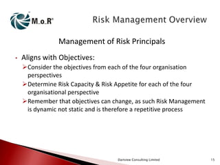Management of Risk Principals
•

Aligns with Objectives:
Consider the objectives from each of the four organisation
perspectives
Determine Risk Capacity & Risk Appetite for each of the four
organisational perspective
Remember that objectives can change, as such Risk Management
is dynamic not static and is therefore a repetitive process

Dartview Consulting Limited

15

 