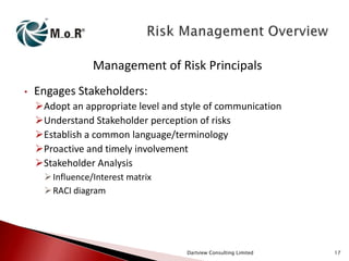 Management of Risk Principals
•

Engages Stakeholders:
Adopt an appropriate level and style of communication
Understand Stakeholder perception of risks
Establish a common language/terminology
Proactive and timely involvement
Stakeholder Analysis
 Influence/Interest matrix
 RACI diagram

Dartview Consulting Limited

17

 