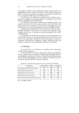 452                 Bibliotecas para a Vida II – Bibliotecas e Leitura


em Outubro de 2006, atinge rapidamente algum sucesso devido à sua
simplicidade e design, o que leva a Amazon, 5 meses depois (Fevereiro de
2007), a realizar um primeiro investimento neste serviço e passado um
ano, em Agosto de 2008, adquiri-lo definitivamente.
      A sua missão, é, de acordo com o próprio serviço, “enhance the ex-
perience of reading by connecting readers in meaningful conversations
about the published word.” (SHELFARI)
      Os utilizadores de Shelfari encontram-se predominantemente nos
escalões etários dos 25-34, o mais representativo, e dos 35-44. São sobre-
tudo pessoas do sexo feminino com um nível de escolaridade alto e que
utilizam este serviço com mais frequência a partir do trabalho (ALEXA).
      A plataforma Goodreads foi criada em Janeiro de 2007 por Ottis e
Elizabeth Chandler. A sua missão, é, de acordo com o próprio serviço,
“improve the process of reading and learning throughout the world.”
(GOODREADS)
      Os utilizadores de Goodreads encontram-se predominantemente no
escalão etário dos 25-34. São maioritariamente do sexo feminino com
um nível de escolaridade médio/alto (nível da licenciatura se estamos a
interpretar correctamente a designação “college” utilizada na fonte que
usamos) e utilizam este serviço sobretudo a partir de casa (ALEXA)

      2.4. Resultados
     Os quadro III, a e b identificam a ocorrência das características
sociais nos casos analisados.
     As três plataformas revelam-se relativamente pobres nas possibilida-
des que oferecem para um qualquer membro da comunidade definir a
sua identidade como leitor. No entanto, LibraryThing e Goodreads apre-
sentam algumas possibilidades, quer de caracterizar a biblioteca em ter-
mos gerais, quer de identificar interesses específicos.

      Quadro III – Ocorrência das características sociais: construção da identidade
                 Características                    LibraryThing   Shelfari   Goodreads
Caracterização da biblioteca do utilizador                           ⌧           ⌧
Identificação de títulos favoritos                      ⌧            ⌧

Identificação dos autores favoritos                                  ⌧           ⌧

Identificação dos temas de interesse                    ⌧            ⌧
Identificação dos géneros literários de interesse       ⌧            ⌧           ⌧

  = verifica ⌧= não verifica
 