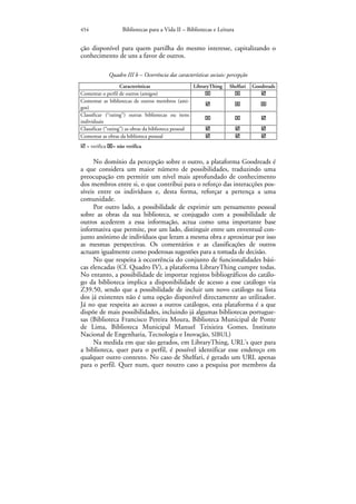 454                Bibliotecas para a Vida II – Bibliotecas e Leitura


ção disponível para quem partilha do mesmo interesse, capitalizando o
conhecimento de uns a favor de outros.

             Quadro III b – Ocorrência das características sociais: percepção
                    Características                   LibraryThing   Shelfari   Goodreads
Comentar o perfil de outros (amigos)                       ⌧           ⌧
Comentar as bibliotecas de outros membros (ami-
                                                                        ⌧          ⌧
gos)
Classificar (“rating”) outras bibliotecas ou itens
                                                           ⌧            ⌧
individuais
Classificar (“rating”) as obras da biblioteca pessoal
Comentar as obras da biblioteca pessoal
  = verifica ⌧= não verifica

      No domínio da percepção sobre o outro, a plataforma Goodreads é
a que considera um maior número de possibilidades, traduzindo uma
preocupação em permitir um nível mais aprofundado de conhecimento
dos membros entre si, o que contribui para o reforço das interacções pos-
síveis entre os indivíduos e, desta forma, reforçar a pertença a uma
comunidade.
      Por outro lado, a possibilidade de exprimir um pensamento pessoal
sobre as obras da sua biblioteca, se conjugado com a possibilidade de
outros acederem a essa informação, actua como uma importante base
informativa que permite, por um lado, distinguir entre um enventual con-
junto anónimo de indivíduos que leram a mesma obra e aproximar por isso
as mesmas perspectivas. Os comentários e as classificações de outros
actuam igualmente como poderosas sugestões para a tomada de decisão.
      No que respeita à occorrência do conjunto de funcionalidades bási-
cas elencadas (Cf. Quadro IV), a plataforma LibraryThing cumpre todas.
No entanto, a possibilidade de importar registos bibliográficos do catálo-
go da biblioteca implica a disponibilidade de acesso a esse catálogo via
Z39.50, sendo que a possibilidade de incluir um novo catálogo na lista
dos já existentes não é uma opção disponível directamente ao utilizador.
Já no que respeita ao acesso a outros catálogos, esta plataforma é a que
dispõe de mais possibilidades, incluindo já algumas bibliotecas portugue-
sas (Biblioteca Francisco Pereira Moura, Biblioteca Municipal de Ponte
de Lima, Biblioteca Municipal Manuel Teixieira Gomes, Instituto
Nacional de Engenharia, Tecnologia e Inovação, SIBUL)
      Na medida em que são gerados, em LibraryThing, URL’s quer para
a biblioteca, quer para o perfil, é possível identificar esse endereço em
qualquer outro contexto. No caso de Shelfari, é gerado um URL apenas
para o perfil. Quer num, quer noutro caso a pesquisa por membros da
 