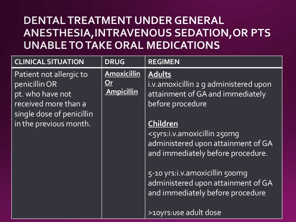 Antibiotic prophylaxis for Infective Endocarditis Deepak Chand, BPKI…