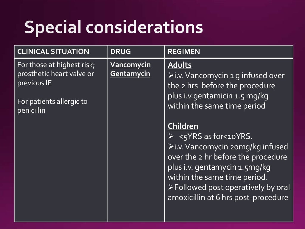 Antibiotic prophylaxis for Infective Endocarditis Deepak Chand, BPKI…