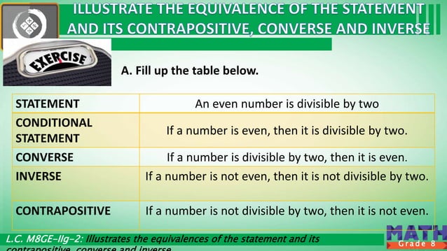 437056180-Equivalences-of-the-statement-and-its-contrapositive-convers ...