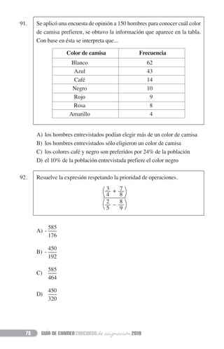 91. Se aplicó una encuesta de opinión a 150 hombres para conocer cuál color
de camisa prefieren, se obtuvo la información que aparece en la tabla.
Con base en ésta se interpreta que...
Color de camisa Frecuencia
Blanco 62
Azul 43
Café 14
Negro 10
Rojo 9
Rosa 8
Amarillo 4
A) los hombres entrevistados podían elegir más de un color de camisa
B) los hombres entrevistados sólo eligieron un color de camisa
C) los colores café y negro son preferidos por 24% de la población
D) el 10% de la población entrevistada prefiere el color negro
92. Resuelve la expresión respetando la prioridad de operaciones.
585
A) - –––
176
450
B) - –––
192
585
C) –––
464
450
D) –––
320
78
3 7–– + ––
4 8
––––––––
2 8
–– – ––
5 9
 