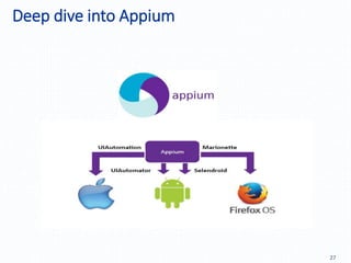 Deep dive into Appium
27
 