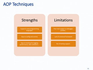 AOP Techniques
31
Strengths
Supports many programming
languages.
Easy to config and control.
Easy to tracking the logging,
performance, data validation,…
Limitations
Poor tool support as debugger,
profiler,..
Lack of universal framework
No UI testing support.
 