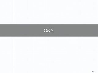 37
Q&A
 