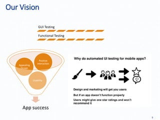 Our Vision
9
GUI Testing
Functional Testing
App success
Usability
Appealing
Design
Positive
interaction
 