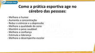 Como a prática esportiva age no
cérebro das pessoas:
- Melhora o humor
- Aumenta a concentração
- Reduz o estresse e a depressão
- Melhora a qualidade do sono
- Mantém o peso saudável
- Melhora a confiança
- Estimula a liderança
- Melhora o desempenho escolar
12
 