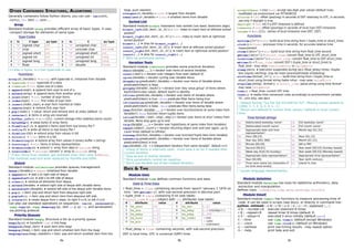 Comprehensive Python 2.4 Quick Reference Guide for Developers | PDF