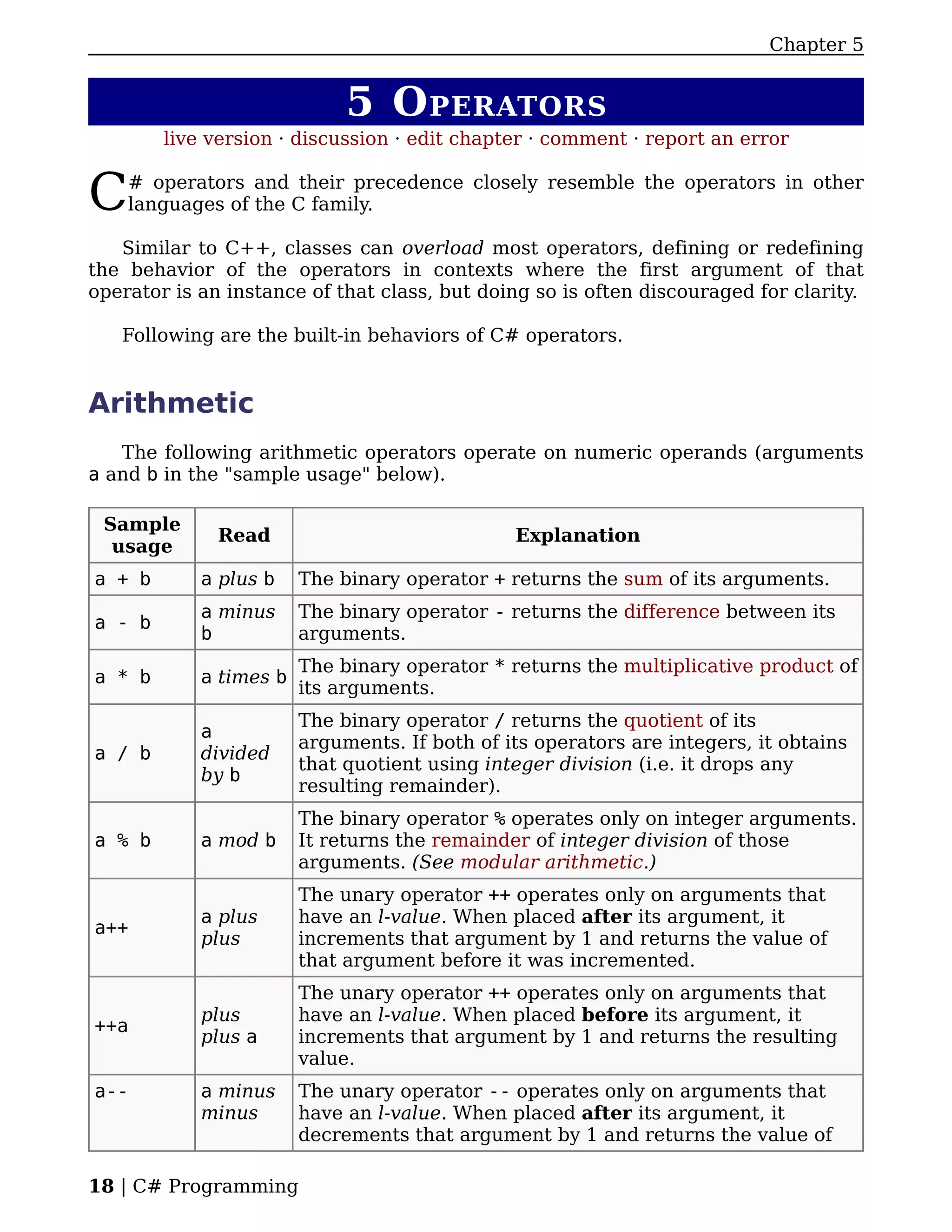 Chapter 5


                             5 O PERATORS
        live version · discussion · edit chapter · comment · report an error


C   # operators and their precedence closely resemble the operators in other
    languages of the C family.

   Similar to C++, classes can overload most operators, defining or redefining
the behavior of the operators in contexts where the first argument of that
operator is an instance of that class, but doing so is often discouraged for clarity.

   Following are the built-in behaviors of C# operators.


Arithmetic
   The following arithmetic operators operate on numeric operands (arguments
a and b in the "sample usage" below).

 Sample
              Read                             Explanation
  usage
a + b       a plus b    The binary operator + returns the sum of its arguments.
            a minus     The binary operator - returns the difference between its
a - b
            b           arguments.
                        The binary operator * returns the multiplicative product of
a * b       a times b
                        its arguments.
                        The binary operator / returns the quotient of its
            a
                        arguments. If both of its operators are integers, it obtains
a / b       divided
                        that quotient using integer division (i.e. it drops any
            by b
                        resulting remainder).
                        The binary operator % operates only on integer arguments.
a % b       a mod b     It returns the remainder of integer division of those
                        arguments. (See modular arithmetic.)
                        The unary operator ++ operates only on arguments that
            a plus      have an l-value. When placed after its argument, it
a++
            plus        increments that argument by 1 and returns the value of
                        that argument before it was incremented.
                        The unary operator ++ operates only on arguments that
            plus        have an l-value. When placed before its argument, it
++a
            plus a      increments that argument by 1 and returns the resulting
                        value.
a--         a minus     The unary operator -- operates only on arguments that
            minus       have an l-value. When placed after its argument, it
                        decrements that argument by 1 and returns the value of

18 | C# Programming
 