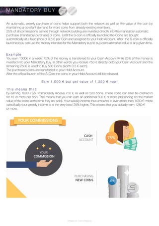 Coinspace Ltd. // www.coinspace.eu
An automatic, weekly purchase of coins helps support both the network as well as the value of the coin by
maintaining a constant demand for more coins from already-existing members.
25% of all commissions earned through network building are invested directly into the mandatory automatic
purchase (mandatory purchase) of coins. Until the S-coin is officially launched the Coins are bought
automatically at a fixed price of 0.5 € per Coin and assigned to your Held Account. After the S-coin is officially
launched you can use the money intended for the Mandatory buy to buy coins at market value at any given time.
E x a m p l e
You earn 1000€ in a week: 75% of the money is transferred to your Cash Account while 25% of the money is
invested into your Mandatory buy. In other words you receive 750 € directly onto your Cash Account and the
remaining 250€ is used to buy 500 Coins (worth 0.5 € each).
The purchased coins are transferred to your Held Account.
After the official launch of the S-Coin the coins in your Held Account will be released
E a r n 1 . 0 0 0 € b u t g e t v a l u e o f 1 . 2 5 0 € n o w !
T h i s m e a n s t h a t :
by earning 1000 € you immediately receive 750 € as well as 500 coins. These coins can later be cashed in
for 1€ or more per coin. This means that you can earn an additional 500 € or more (depending on the market
value of the coins at the time they are sold). Your weekly income thus amounts to even more than 1000 €: more
specifically your weekly income is at the very least 25% higher. This means that you actually earn 1250 €
or more.
M A N D A T O R Y B U Y
 