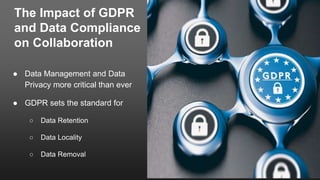 Webinar: How to Design a Compliant and GDPR Ready Collaboration System