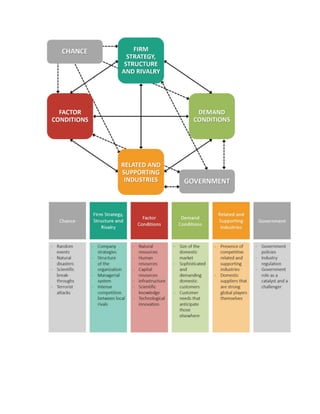 Statageic Management Notes 437454135-Strategic-Management-Notes.pdf