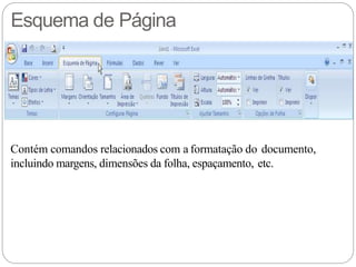 Esquema de Página
Contém comandos relacionados com a formatação do documento,
incluindo margens, dimensões da folha, espaçamento, etc.
 
