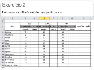 Exercício 2
Crie na sua na folha de cálculo 1 a seguinte tabela:
 