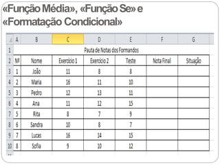 «FunçãoMédia», «FunçãoSe»e
«Formatação Condicional»
 