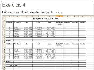 Exercício 4
Crie na sua na folha de cálculo 1 a seguinte tabela:
 