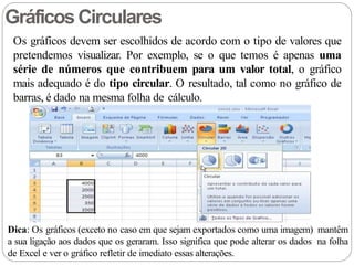 Os gráficos devem ser escolhidos de acordo com o tipo de valores que
pretendemos visualizar. Por exemplo, se o que temos é apenas uma
série de números que contribuem para um valor total, o gráfico
mais adequado é do tipo circular. O resultado, tal como no gráfico de
barras, é dado na mesma folha de cálculo.
GráficosCirculares
Dica: Os gráficos (exceto no caso em que sejam exportados como uma imagem) mantêm
a sua ligação aos dados que os geraram. Isso significa que pode alterar os dados na folha
de Excel e ver o gráfico refletir de imediato essas alterações.
 