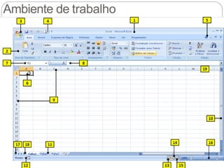 Ambiente de trabalho
 