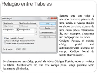 Relação entre Tabelas
Sempre que um valor é
alterado na chave primária de
uma tabela, o Access atualiza
os dados da chave externa de
uma outra tabela relacionada.
Se, por exemplo, alterarmos
um código postal na tabela
Códigos
código
Postais, o mesmo
postal será
automaticamente alterado no
campo Código Postal da
tabela Distribuidores.
Se eliminarmos um código postal da tabela Códigos Postais, todos os registos
da tabela Distribuidores em que esse código postal esteja presente serão
igualmente eliminados.
 