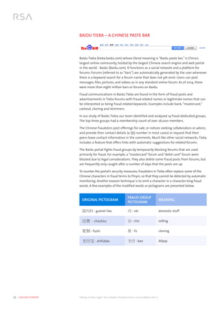21  |  RSA WHITEPAPER	 Hiding in Plain Sight:The Growth of Cybercrime in Social Media, Part 2
BAIDU TIEBA – A CHINESE PASTE BAR
Baidu Tieba (tieba.baidu.com) whose literal meaning is “Baidu paste bar,” is China’s
largest online community, hosted by the largest Chinese search engine and web portal
in the world - Baidu (Baidu.com). It functions as a social network and a platform for
forums. Forums (referred to as “bars”) are automatically generated by the user whenever
there is a keyword search for a forum name that does not yet exist. Users can post
messages, files, pictures, and videos as in any standard online forum. As of 2014, there
were more than eight million bars or forums on Baidu.
Fraud communications in Baidu Tieba are found in the form of fraud posts and
advertisements in Tieba forums with fraud-related names or legitimate names that can
be interpreted as being fraud-related keywords. Examples include bank,“mastercard,”
cashout, cloning and skimmers.
In our study of Baidu Tieba, our team identified and analyzed 14 fraud-dedicated groups.
The top three groups had a membership count of over 26,000 members.
The Chinese fraudsters post offerings for sale, or notices seeking collaborators or advice,
and provide their contact details (a QQ number in most cases) or request that their
peers leave contact information in the comments. Much like other social networks, Tieba
includes a feature that offers links with automatic suggestions for related forums.
The Baidu portal fights fraud groups by temporarily blocking forums that are used
primarily for fraud. For example, a “mastercard” forum and “debit card” forum were
blocked due to legal considerations. They also delete some fraud posts from forums, but
are frequently only caught after a number of days that the posts are up.
To counter the portal’s security measures, fraudsters in Tieba often replace some of the
Chinese characters in fraud terms to Pinyin, so that they cannot be detected by automatic
monitoring. Another evasion technique is to omit a character in 2-character-long fraud
words. A few examples of the modified words or pictograms are presented below.
ORIGINAL PICTOGRAM
FRAUD GROUP
PICTOGRAM
MEANING
国内料 - guónèi liào 内 - nèi domestic stuff
出售 - chûshòu 出 - chû selling
复制 - fùzhì 复 - fù cloning
支付宝 - zhîfùbâo 支付 - bao Alipay
 
