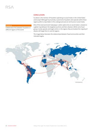 25  |  RSA WHITEPAPER	 Hiding in Plain Sight:The Growth of Cybercrime in Social Media, Part 2
CONCLUSION
So where is the mention of fraudsters operating on social media in the United States
and Europe? Although fraud activity is prominent, fraudsters who operate within these
regions prefer to stay hidden in the underground and are not found on social media.
One of the most prominent takeaways is when cybercrime on social media is viewed on
a global map between the targeted countries and their attackers. While some fraud
groups mainly operate and target victims in the regions they are located, the majority of
attacks still target the U.S. and UK regions.
The image below illustrates the relationships between fraud communities and their
intended targets.
	
  
FIGURE 20
Collaborative links between fraudsters in
different regions of the world
 