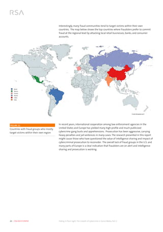 26  |  RSA WHITEPAPER	 Hiding in Plain Sight:The Growth of Cybercrime in Social Media, Part 2
Interestingly, many fraud communities tend to target victims within their own
countries. The map below shows the top countries where fraudsters prefer to commit
fraud at the regional level by attacking local retail businesses, banks, and consumer
accounts.
In recent years, international cooperation among law enforcement agencies in the
United States and Europe has yielded many high-profile and much publicized
cybercrime gang busts and apprehensions. Prosecution has been aggressive, carrying
heavy penalties and jail sentences in many cases. The research presented in this report
might cause those who have questioned the value of intelligence sharing and impact of
cybercriminal prosecution to reconsider. The overall lack of fraud groups in the U.S. and
many parts of Europe is a clear indication that fraudsters are on alert and intelligence
sharing and prosecution is working.
FIGURE 21
Countries with fraud groups who mostly
target victims within their own region
 