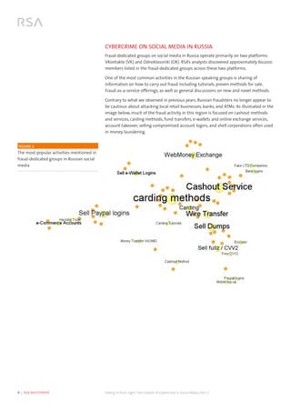 9  |  RSA WHITEPAPER	 Hiding in Plain Sight:The Growth of Cybercrime in Social Media, Part 2
CYBERCRIME ON SOCIAL MEDIA IN RUSSIA
Fraud-dedicated groups on social media in Russia operate primarily on two platforms:
VKontakte (VK) and Odnoklassniki (OK). RSA’s analysts discovered approximately 60,000
members listed in the fraud-dedicated groups across these two platforms.
One of the most common activities in the Russian speaking groups is sharing of
information on how to carry out fraud including tutorials, proven methods for sale,
Fraud-as-a-service offerings, as well as general discussions on new and novel methods.
Contrary to what we observed in previous years, Russian fraudsters no longer appear to
be cautious about attacking local retail businesses, banks, and ATMs. As illustrated in the
image below, much of the fraud activity in this region is focused on cashout methods
and services, carding methods, fund transfers, e-wallets and online exchange services,
account takeover, selling compromised account logins, and shell corporations often used
in money laundering.
FIGURE 2
The most popular activities mentioned in
fraud-dedicated groups in Russian social
media
 