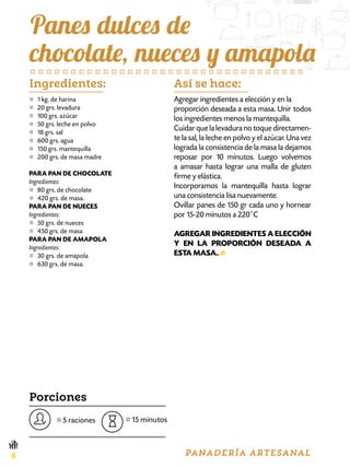 4 panadería artesanal
Agregar ingredientes a elección y en la
proporción deseada a esta masa. Unir todos
los ingredientes menos la mantequilla.
Cuidar que la levadura no toque directamen-
te la sal, la leche en polvo y el azúcar. Una vez
lograda la consistencia de la masa la dejamos
reposar por 10 minutos. Luego volvemos
a amasar hasta lograr una malla de gluten
firme y elástica.
Incorporamos la mantequilla hasta lograr
una consistencia lisa nuevamente.
Ovillar panes de 150 gr cada uno y hornear
por 15-20 minutos a 220 ˚ C
AGREGAR INGREDIENTES A ELECCIÓN
Y EN LA PROPORCIÓN DESEADA A
ESTA MASA..
Panes dulces de
chocolate, nueces y amapola
O O O O O O O O O O O O O O O O O O O O O O O O O O O O O O O O O O
O 1 kg. de harina
O 20 grs. levadura
O 100 grs. azúcar
O 50 grs. leche en polvo
O 18 grs. sal
O 600 grs. agua
O 150 grs. mantequilla
O 200 grs. de masa madre
PARA PAN DE CHOCOLATE
Ingredientes:
O 80 grs. de chocolate
O 420 grs. de masa.
PARA PAN DE NUECES
Ingredientes:
O 50 grs. de nueces
O 450 grs. de masa
PARA PAN DE AMAPOLA
Ingredientes:
O 30 grs. de amapola
O 630 grs. de masa.
Ingredientes: Así se hace:
SSSSSSSSSSSSSSSSSS SSSSSSSSSSSSSSSSSS
O 5 raciones O 15 minutos
Porciones
 
SSSSSSSSSSSSSSSSSSSSSSSSSSSSSSSSS
SSSSSSSSSSSSSSSSSSSSSSSSSSSSSSSSS
 