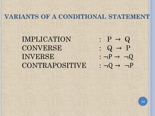 Elementary-Logic in mathematics in the modern world.pdf