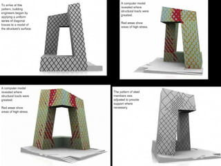 437887139-Building-Structures-as-Architecture-ppt.ppt