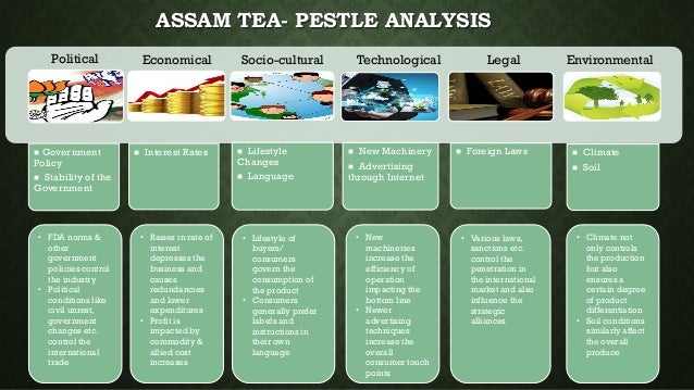 policy and pestle analysis The basic pest analysis includes four factors: political factors are basically how the government intervenes in the economy specifically, political factors have areas including tax policy, labour law, environmental law, trade restrictions, tariffs, and political stabilitypolitical factors may also include goods and services which the. policy and pestle analysis The basic pest analysis includes four factors: political factors are basically how the government intervenes in the economy specifically, political factors have areas including tax policy, labour law, environmental law, trade restrictions, tariffs, and political stabilitypolitical factors may also include goods and services which the.