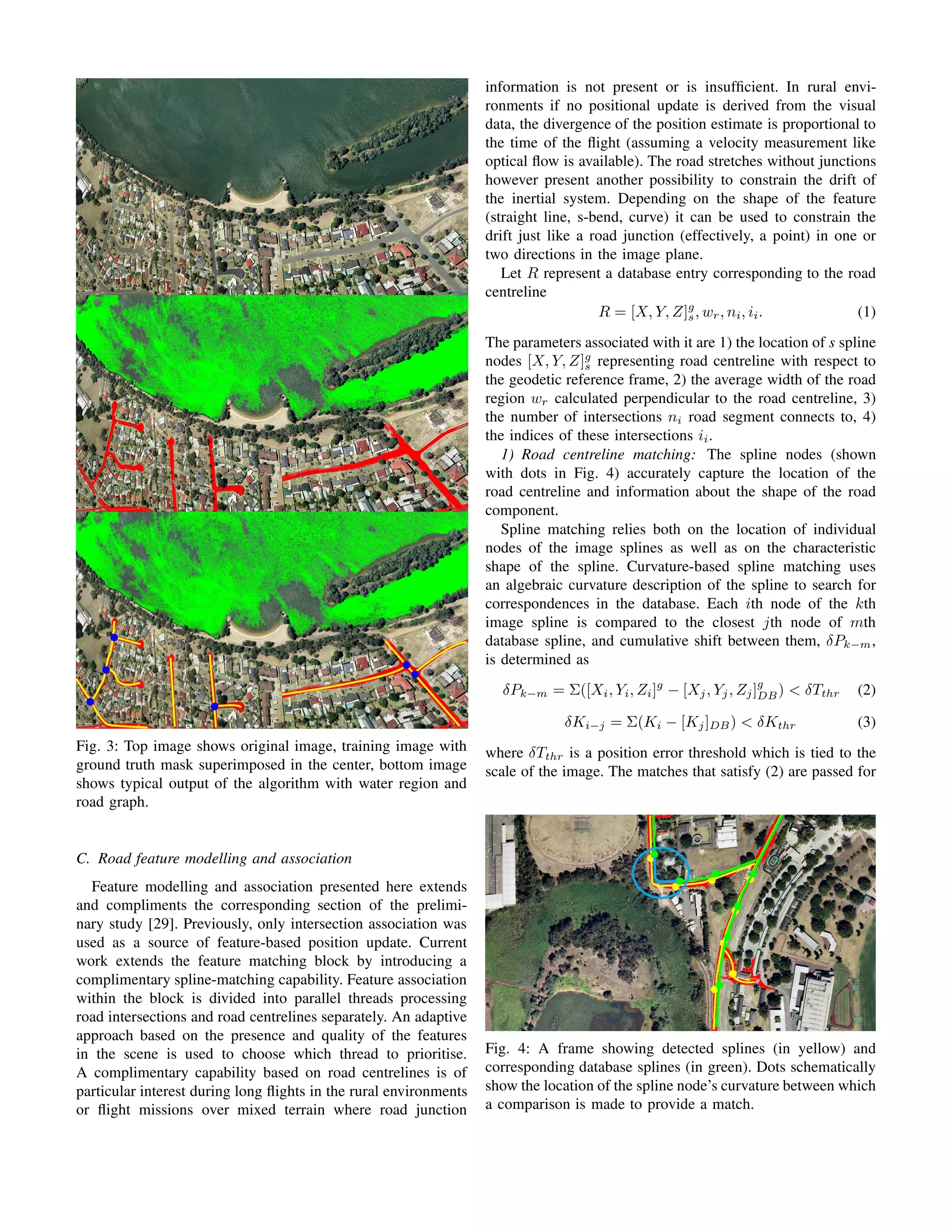 Fig. 3: Top image shows original image, training image with
ground truth mask superimposed in the center, bottom image
shows typical output of the algorithm with water region and
road graph.
C. Road feature modelling and association
Feature modelling and association presented here extends
and compliments the corresponding section of the prelimi-
nary study [29]. Previously, only intersection association was
used as a source of feature-based position update. Current
work extends the feature matching block by introducing a
complimentary spline-matching capability. Feature association
within the block is divided into parallel threads processing
road intersections and road centrelines separately. An adaptive
approach based on the presence and quality of the features
in the scene is used to choose which thread to prioritise.
A complimentary capability based on road centrelines is of
particular interest during long ﬂights in the rural environments
or ﬂight missions over mixed terrain where road junction
information is not present or is insufﬁcient. In rural envi-
ronments if no positional update is derived from the visual
data, the divergence of the position estimate is proportional to
the time of the ﬂight (assuming a velocity measurement like
optical ﬂow is available). The road stretches without junctions
however present another possibility to constrain the drift of
the inertial system. Depending on the shape of the feature
(straight line, s-bend, curve) it can be used to constrain the
drift just like a road junction (effectively, a point) in one or
two directions in the image plane.
Let R represent a database entry corresponding to the road
centreline
R = [X, Y, Z]g
s, wr, ni, ii. (1)
The parameters associated with it are 1) the location of s spline
nodes [X, Y, Z]g
s representing road centreline with respect to
the geodetic reference frame, 2) the average width of the road
region wr calculated perpendicular to the road centreline, 3)
the number of intersections ni road segment connects to, 4)
the indices of these intersections ii.
1) Road centreline matching: The spline nodes (shown
with dots in Fig. 4) accurately capture the location of the
road centreline and information about the shape of the road
component.
Spline matching relies both on the location of individual
nodes of the image splines as well as on the characteristic
shape of the spline. Curvature-based spline matching uses
an algebraic curvature description of the spline to search for
correspondences in the database. Each ith node of the kth
image spline is compared to the closest jth node of mth
database spline, and cumulative shift between them, δPk−m,
is determined as
δPk−m = Σ([Xi, Yi, Zi]g
− [Xj, Yj, Zj]g
DB) < δTthr (2)
δKi−j = Σ(Ki − [Kj]DB) < δKthr (3)
where δTthr is a position error threshold which is tied to the
scale of the image. The matches that satisfy (2) are passed for
Fig. 4: A frame showing detected splines (in yellow) and
corresponding database splines (in green). Dots schematically
show the location of the spline node’s curvature between which
a comparison is made to provide a match.
 