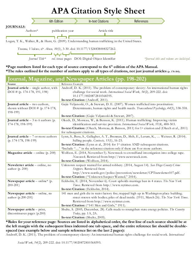 Psychology dissertation example