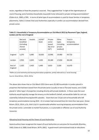 10
sector, regardless of how the property is sourced. They suggested that “in light of the stigmatisation of
council housing, some homeless households may prefer to be rehoused in private renting accommodation”
(Cloke et al., 2000, p.749). In terms of what type of accommodation is used for those families in temporary
placements, Table 2.1 shows that Local Authorities especially in London use accommodation derived from
private sector.
Table 2.1: Households in Temporary Accommodation on 31st March 2015 by Placement Type, England,
London and the rest of England
Bed and
breakfast
(including
shared
annexe)
Hostels LA/HA*
stock
Private
sector
leased
(by LA or
HA*)
Other
types
(including
private
landlord)
Total in
temporary
accommodation
England 5,270 5,040 10,920 23,990 19,480 64,710
London 2,950 2,620 5,430 20,180 17,050 48,240
Rest of
England
2,320 2,420 5,490 3,810 2,430 16,470
*Refers to Local Authority and Housing Association properties, jointly referred to as ‘social housing’.
Source: Great Britain, DCLG, 2015a
The above data shows that on 31st March 2015 there were 20,180 households in London placed in
properties that had been leased from the private sector (usually on two or five year leases), and 17,050
placed in ‘other types’ of properties including directly with private landlords. In these cases the Local
Authority would typically manage the tenancy on the landlord’s behalf, and would be liable for rent not
covered by individual housing benefit subsidies. Given that over 25 per cent of households who left
temporary accommodation during 2014 - 15 in London had remained there for more than two years (Great
Britain, DCLG, 2014, p.16, chart.11a) it is questionable whether sourcing temporary accommodation from
the private sector, vulnerable to market fluctuations, is a sustainable or effective use of Local Authority
resources.
Allocating Social Housing and the Power of Local Authorities
Several authors have recognised the impact of Local Authorities on outcomes for households (Bramley,
1993; Cloke et al, 2000; Great Britain, DETR, 2001). A government commissioned study on allocations
 